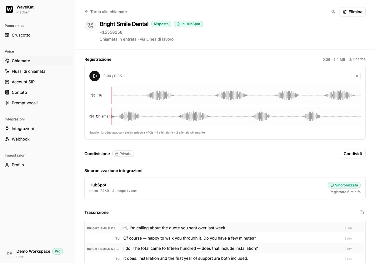 Una chiamata conclusa in WaveKat sul web: il badge «In HubSpot» accanto al nome di chi ha chiamato, sotto la registrazione a due tracce e più giù una riga di sincronizzazione con l’account HubSpot in cui è stata registrata.