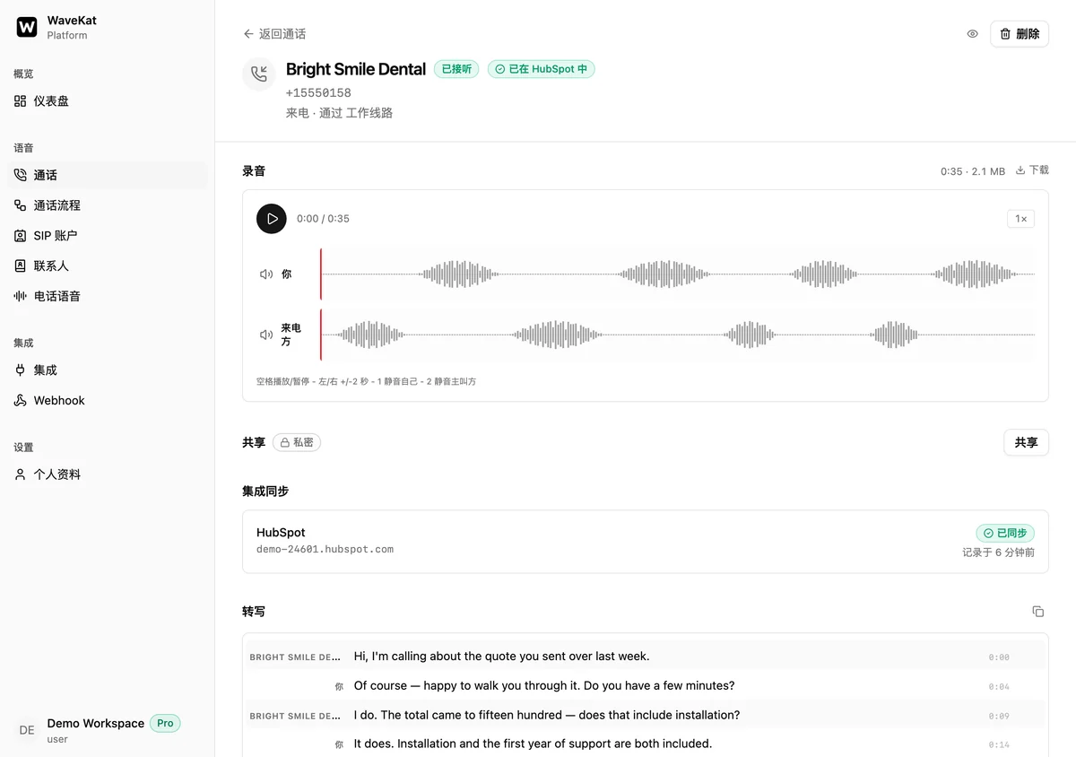 网页版 WaveKat 里一通已结束的通话——来电者姓名旁边是「已在 HubSpot 中」徽章,下方是双轨录音,再往下的「集成同步」写着「已同步」和记录到的 HubSpot 账户。