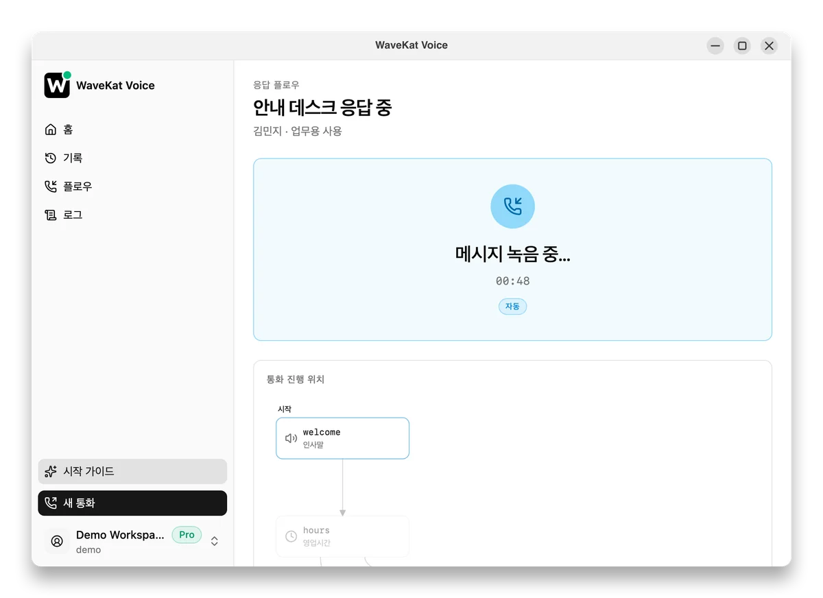 Ubuntu의 WaveKat Voice — 플로우가 받고 있는 통화. "안내 데스크 응답 중"과 "메시지 녹음 중…", 발신자 이름이 보인다.