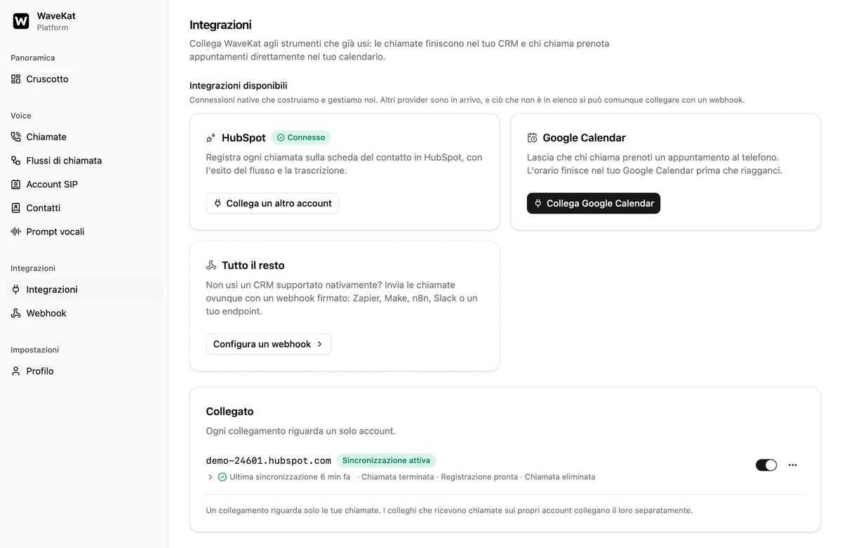 La pagina Integrazioni di WaveKat sul web: HubSpot indicato come «Collegato» nel catalogo e, sotto, l’account collegato che mostra «Sincronizzata» e l’ultima sincronizzazione di pochi minuti fa.